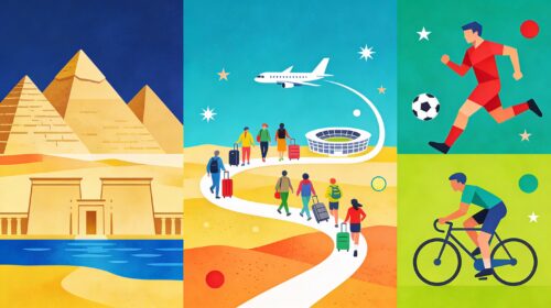 Security Challenges and Their Impact on the Marketing of Sports Tourism in Egypt