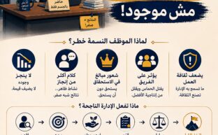الموظف النسمة… موجود بس مش موجود!