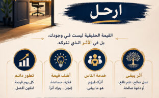إذا تشابه حضورك مع غيابك… ارحل.