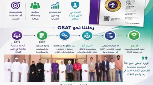 رحلتي بين الإخفاق والمعافرة  (10) حصولنا على GSAT… يحكي رحلتنا نحو التميز المؤسسي