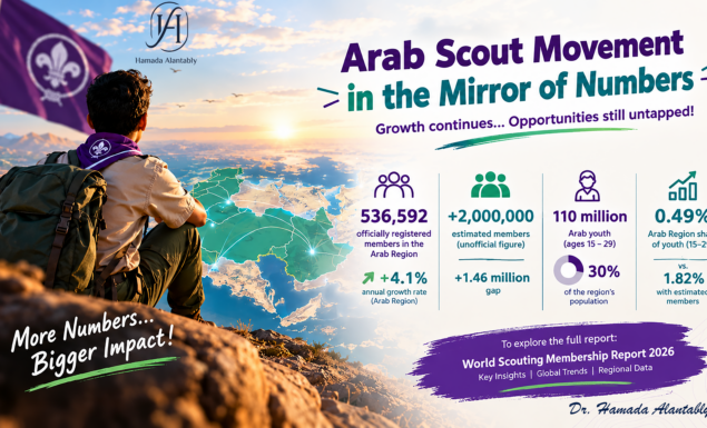 Arab Scouting Through the Lens of Numbers: Growth Is Progressing, but Opportunities Remain Untapped